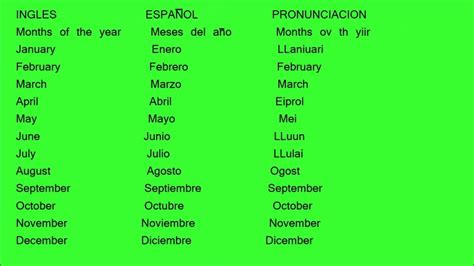 English Translation of “AÑO” .